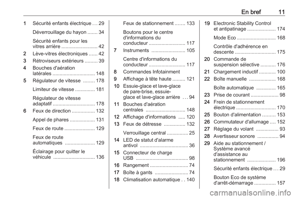 OPEL COMBO E 2019  Manuel dutilisation (in French) En bref111Sécurité enfants électrique ...29
Déverrouillage du hayon .......34
Sécurité enfants pour les
vitres arrière .......................... 42
2 Lève-vitres électroniques ......42
3 Ré