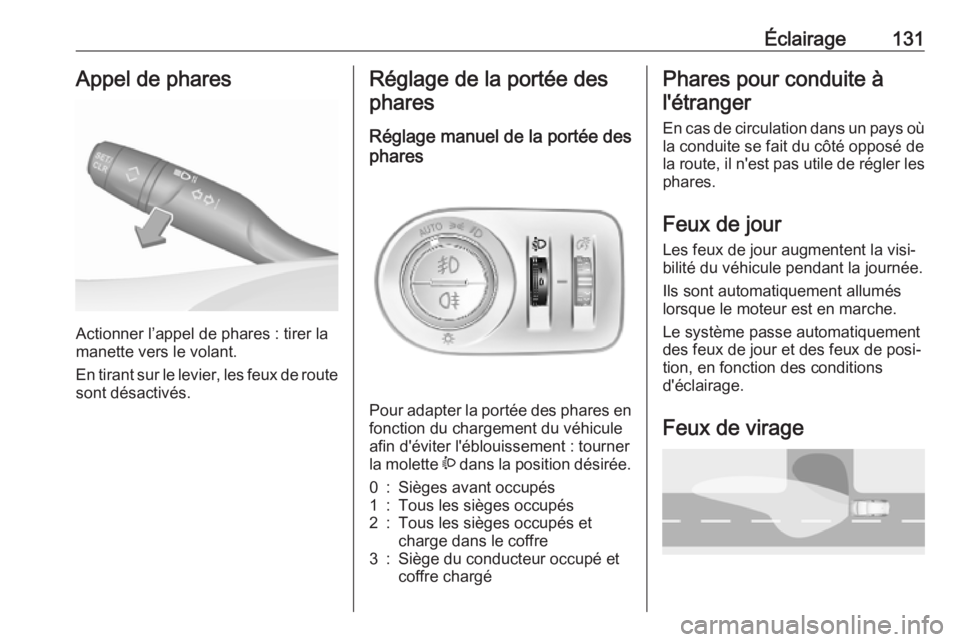 OPEL COMBO E 2019  Manuel dutilisation (in French) Éclairage131Appel de phares
Actionner l’appel de phares : tirer la
manette vers le volant.
En tirant sur le levier, les feux de route
sont désactivés.
Réglage de la portée des
phares
Réglage m
