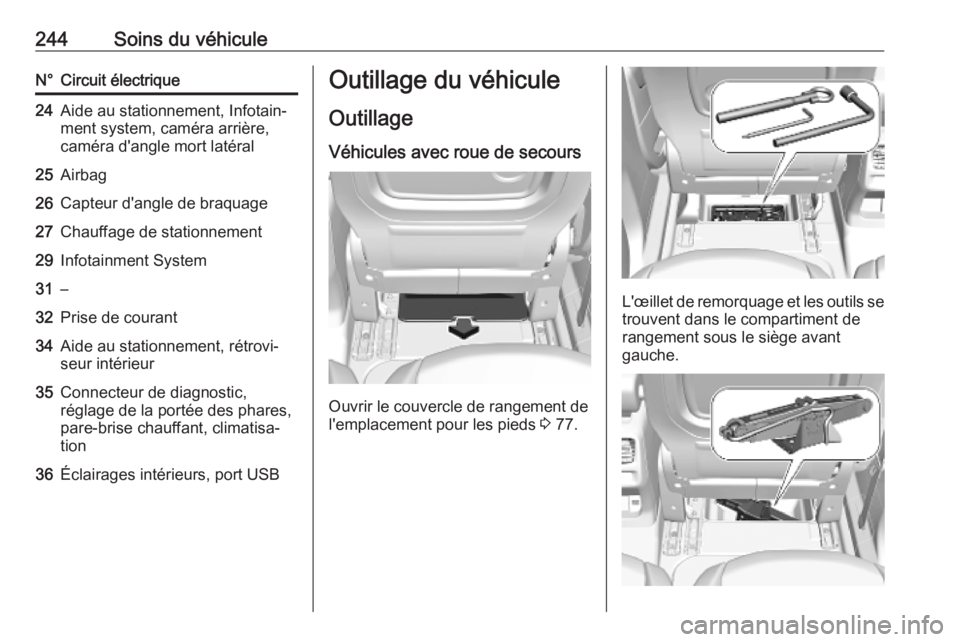 OPEL COMBO E 2019  Manuel dutilisation (in French) 244Soins du véhiculeN°Circuit électrique24Aide au stationnement, Infotain‐
ment system, caméra arrière,
caméra d'angle mort latéral25Airbag26Capteur d'angle de braquage27Chauffage de 