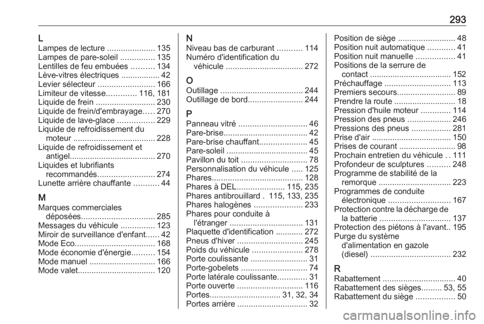 OPEL COMBO E 2019  Manuel dutilisation (in French) 293LLampes de lecture  .....................135
Lampes de pare-soleil  ...............135
Lentilles de feu embuées  ..........134
Lève-vitres électriques ................. 42
Levier sélecteur  ...