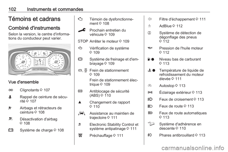 OPEL COMBO E 2019.75  Manuel dutilisation (in French) 102Instruments et commandesTémoins et cadransCombiné d'instrumentsSelon la version, le centre d'informa‐
tions du conducteur peut varier.
Vue d'ensemble
OClignotants  3 107XRappel de c