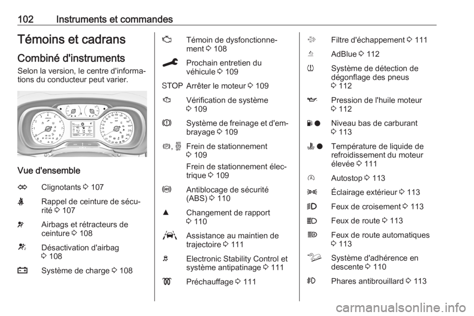 OPEL COMBO E 2019.75 Manuel dutilisation (in French) 102Instruments et commandesTémoins et cadransCombiné d'instrumentsSelon la version, le centre d'informa‐
tions du conducteur peut varier.
Vue d'ensemble
OClignotants 3 107XRappel de c OPEL COMBO E 2019.75 Manuel dutilisation (in French) 102Instruments et commandesTémoins et cadransCombiné d'instrumentsSelon la version, le centre d'informa‐
tions du conducteur peut varier.
Vue d'ensemble
OClignotants 3 107XRappel de c