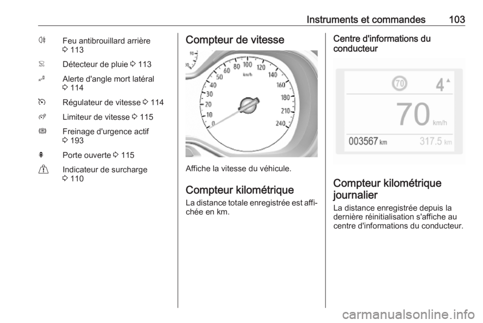 OPEL COMBO E 2019.75  Manuel dutilisation (in French) Instruments et commandes103øFeu antibrouillard arrière
3  113<Détecteur de pluie  3 113BAlerte d'angle mort latéral
3  114mRégulateur de vitesse  3 114ßLimiteur de vitesse  3 115ØFreinage d