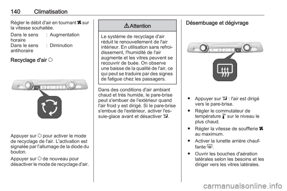 OPEL COMBO E 2019.75  Manuel dutilisation (in French) 140ClimatisationRégler le débit d'air en tournant x sur
la vitesse souhaitée.Dans le sens
horaire:AugmentationDans le sens
antihoraire:Diminution
Recyclage d'air  u
Appuyer sur 
u pour acti