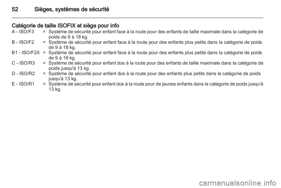 OPEL CORSA 2012 Manuel dutilisation (in French) OPEL CORSA 2012 Manuel dutilisation (in French)