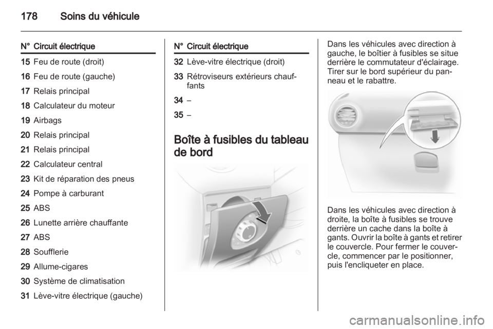 OPEL CORSA 2013.5 Manuel dutilisation (in French) OPEL CORSA 2013.5 Manuel dutilisation (in French)