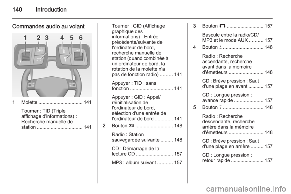 OPEL CORSA 2014.5 Manuel dutilisation (in French) 140Introduction
Commandes audio au volant
1Molette ................................ 141
Tourner : TID (Triple
affichage d'informations) :
Recherche manuelle de
station ............................ OPEL CORSA 2014.5 Manuel dutilisation (in French) 140Introduction
Commandes audio au volant
1Molette ................................ 141
Tourner : TID (Triple
affichage d'informations) :
Recherche manuelle de
station ............................