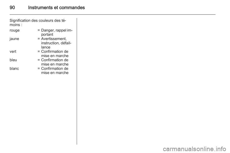 OPEL CORSA 2015 Manuel dutilisation (in French) 90Instruments et commandes
Signification des couleurs des té‐moins :rouge=Danger, rappel im‐
portantjaune=Avertissement,
instruction, défail‐
lancevert=Confirmation de
mise en marchebleu=Confi OPEL CORSA 2015 Manuel dutilisation (in French) 90Instruments et commandes
Signification des couleurs des té‐moins :rouge=Danger, rappel im‐
portantjaune=Avertissement,
instruction, défail‐
lancevert=Confirmation de
mise en marchebleu=Confi