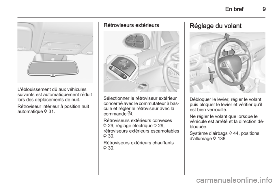 OPEL CORSA 2015.5  Manuel dutilisation (in French) En bref9
L'éblouissement dû aux véhicules
suivants est automatiquement réduit
lors des déplacements de nuit.
Rétroviseur intérieur à position nuit automatique  3 31.
Rétroviseurs extérie