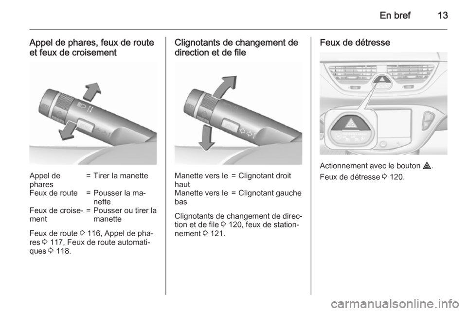 OPEL CORSA 2015.5  Manuel dutilisation (in French) En bref13
Appel de phares, feux de route
et feux de croisementAppel de
phares=Tirer la manetteFeux de route=Pousser la ma‐
netteFeux de croise‐
ment=Pousser ou tirer la
manette
Feux de route  3 11