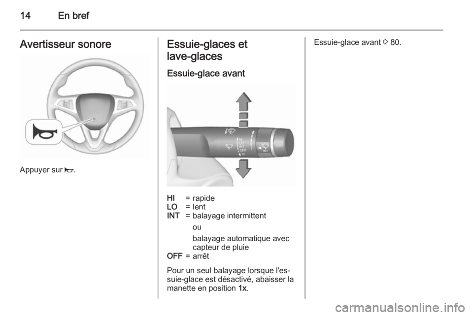 OPEL CORSA 2015.5  Manuel dutilisation (in French) 14En brefAvertisseur sonore
Appuyer sur j.
Essuie-glaces et
lave-glaces 
Essuie-glace avantHI=rapideLO=lentINT=balayage intermittent
ou
balayage automatique avec
capteur de pluieOFF=arrêt
Pour un seu
