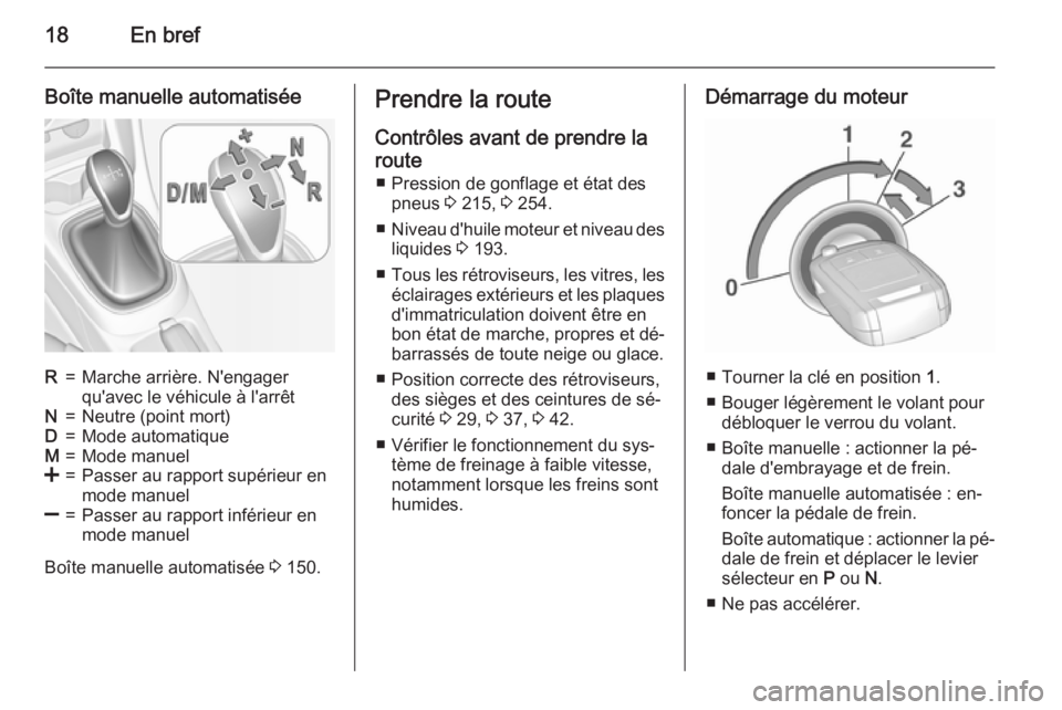 OPEL CORSA 2015.5  Manuel dutilisation (in French) 18En bref
Boîte manuelle automatiséeR=Marche arrière. N'engager
qu'avec le véhicule à l'arrêtN=Neutre (point mort)D=Mode automatiqueM=Mode manuel<=Passer au rapport supérieur en
mod