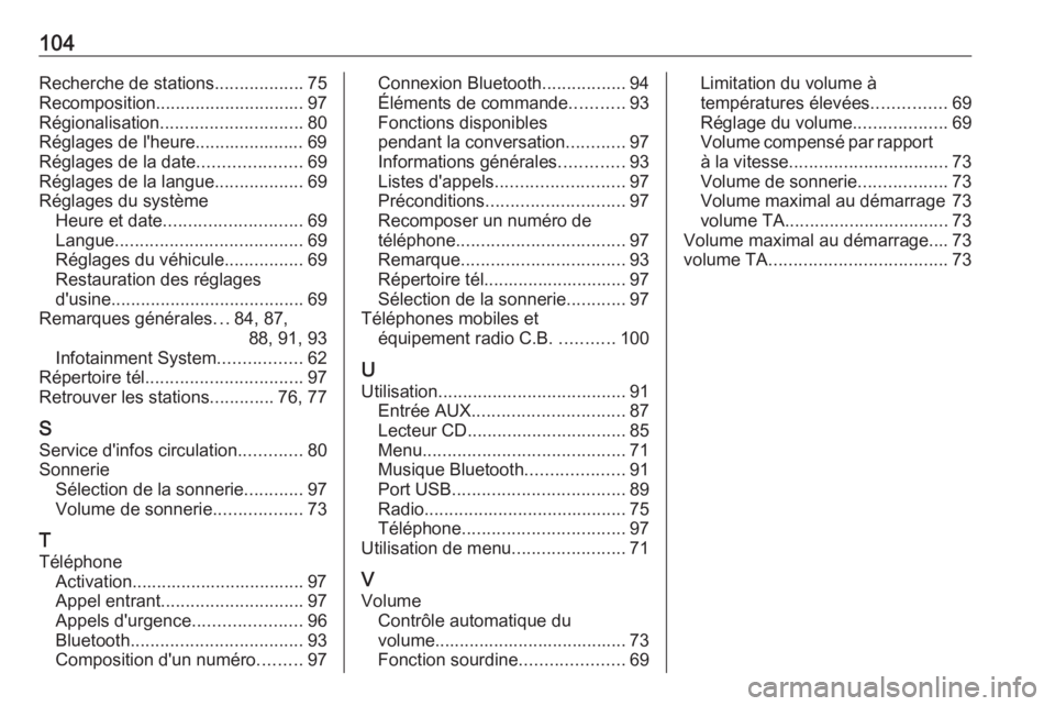 OPEL CORSA 2016  Manuel multimédia (in French) 104Recherche de stations..................75
Recomposition .............................. 97
Régionalisation ............................. 80
Réglages de l'heure...................... 69
Réglag