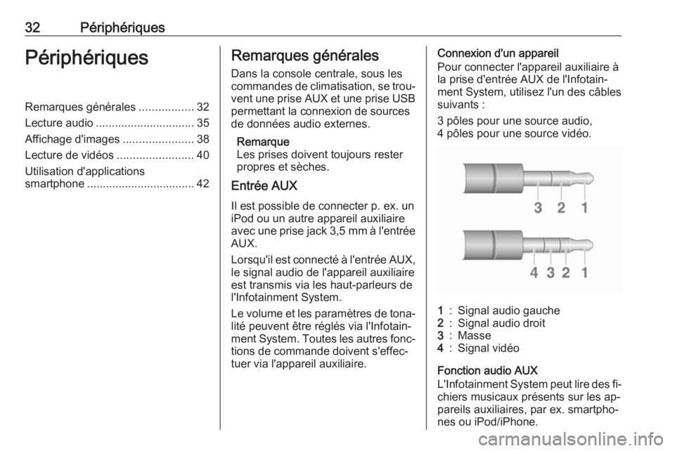 OPEL CORSA 2016  Manuel multimédia (in French) 32PériphériquesPériphériquesRemarques générales.................32
Lecture audio ............................... 35
Affichage d'images ......................38
Lecture de vidéos ...........