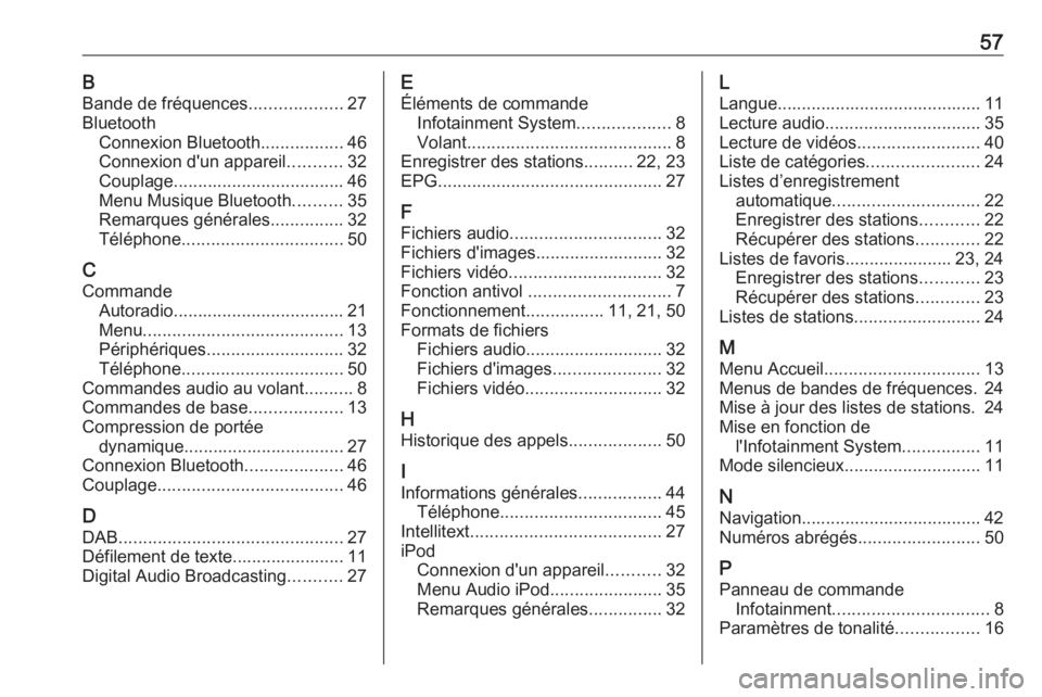 OPEL CORSA 2016  Manuel multimédia (in French) 57BBande de fréquences ...................27
Bluetooth Connexion Bluetooth .................46
Connexion d'un appareil ...........32
Couplage ................................... 46
Menu Musique B
