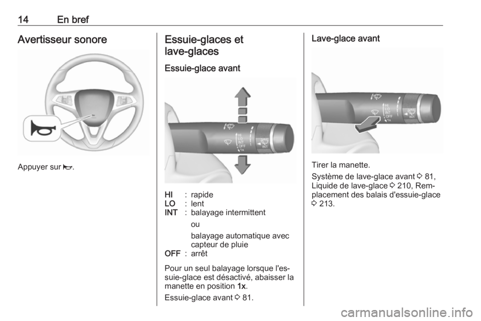 OPEL CORSA 2016  Manuel dutilisation (in French) 14En brefAvertisseur sonore
Appuyer sur j.
Essuie-glaces et
lave-glaces 
Essuie-glace avantHI:rapideLO:lentINT:balayage intermittent
ou
balayage automatique avec
capteur de pluieOFF:arrêt
Pour un seu