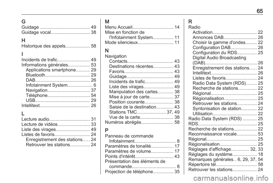 OPEL CORSA E 2017.5  Manuel multimédia (in French) 65GGuidage  ....................................... 49
Guidage vocal............................... 38
H
Historique des appels ...................58
I Incidents de trafic .........................49
I