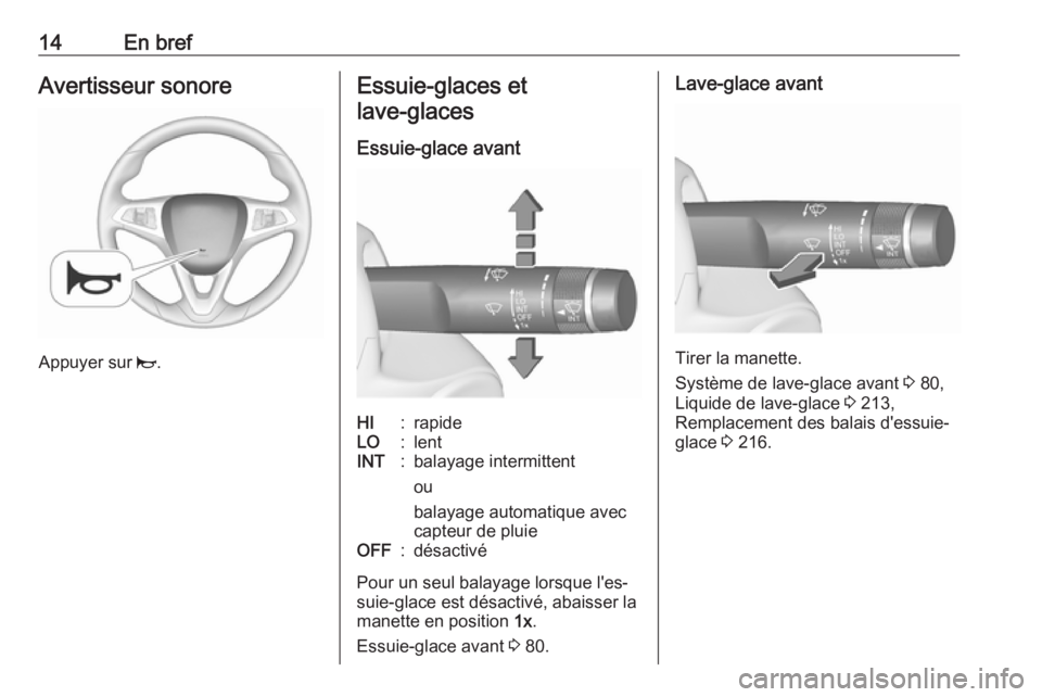 OPEL CORSA E 2018 Manuel dutilisation (in French) 14En brefAvertisseur sonore
Appuyer sur j.
Essuie-glaces et
lave-glaces
Essuie-glace avantHI:rapideLO:lentINT:balayage intermittent
ou
balayage automatique avec
capteur de pluieOFF:désactivé
Pour u OPEL CORSA E 2018 Manuel dutilisation (in French) 14En brefAvertisseur sonore
Appuyer sur j.
Essuie-glaces et
lave-glaces
Essuie-glace avantHI:rapideLO:lentINT:balayage intermittent
ou
balayage automatique avec
capteur de pluieOFF:désactivé
Pour u