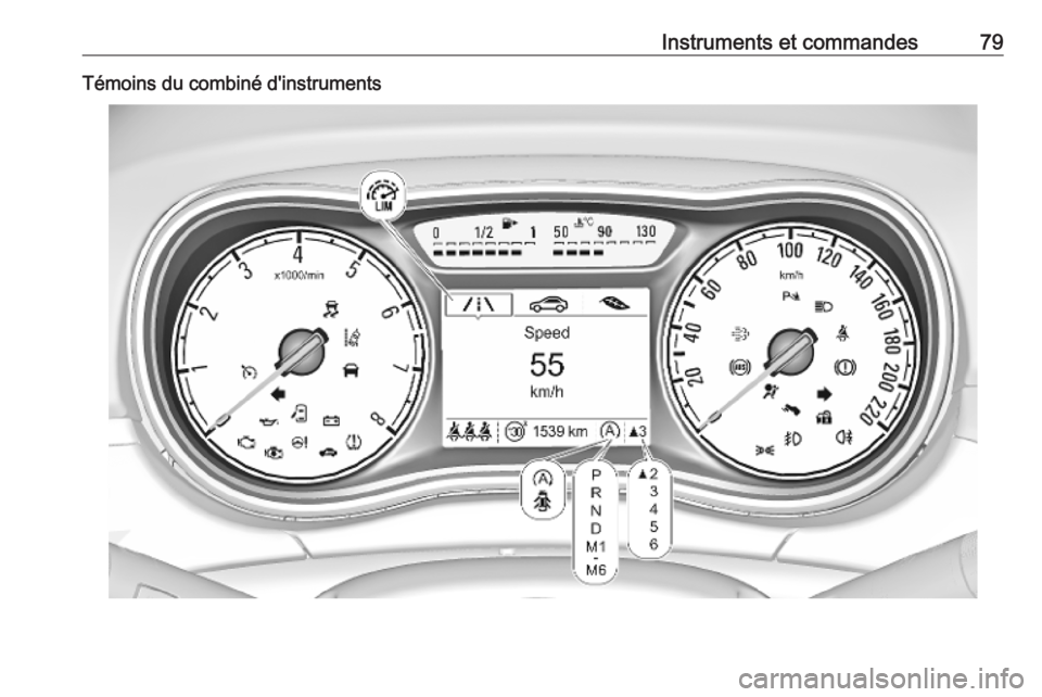 OPEL CORSA E 2019  Manuel dutilisation (in French) Instruments et commandes79Témoins du combiné d'instruments 