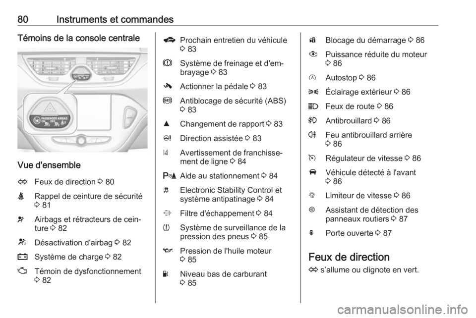 OPEL CORSA E 2019  Manuel dutilisation (in French) 80Instruments et commandesTémoins de la console centrale
Vue d'ensemble
OFeux de direction 3 80XRappel de ceinture de sécurité
3  81vAirbags et rétracteurs de cein‐
ture  3 82VDésactivation