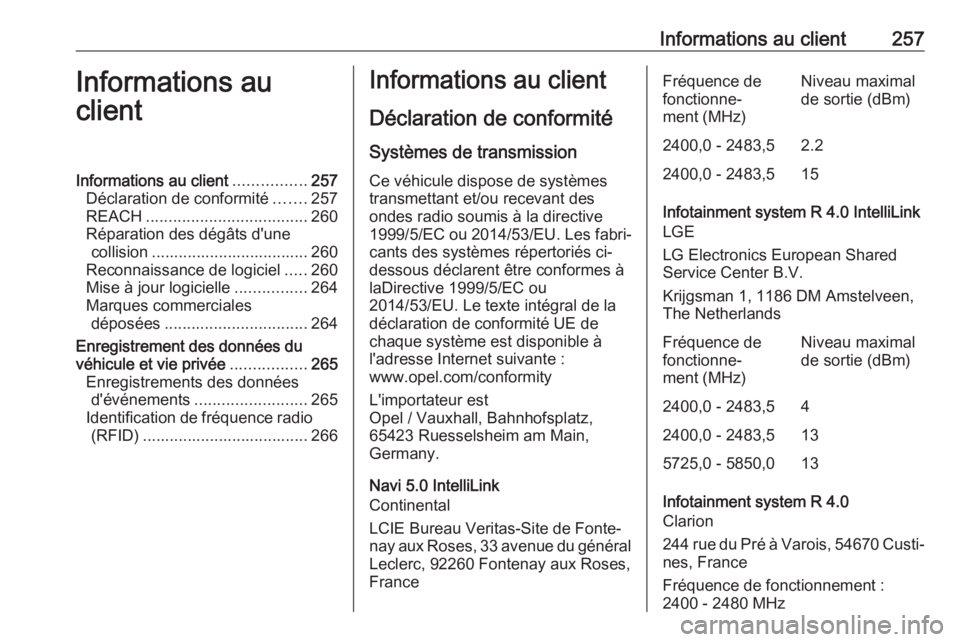 OPEL CROSSLAND X 2018  Manuel dutilisation (in French) Informations au client257Informations au
clientInformations au client ................257
Déclaration de conformité .......257
REACH .................................... 260
Réparation des dégâts OPEL CROSSLAND X 2018  Manuel dutilisation (in French) Informations au client257Informations au
clientInformations au client ................257
Déclaration de conformité .......257
REACH .................................... 260
Réparation des dégâts