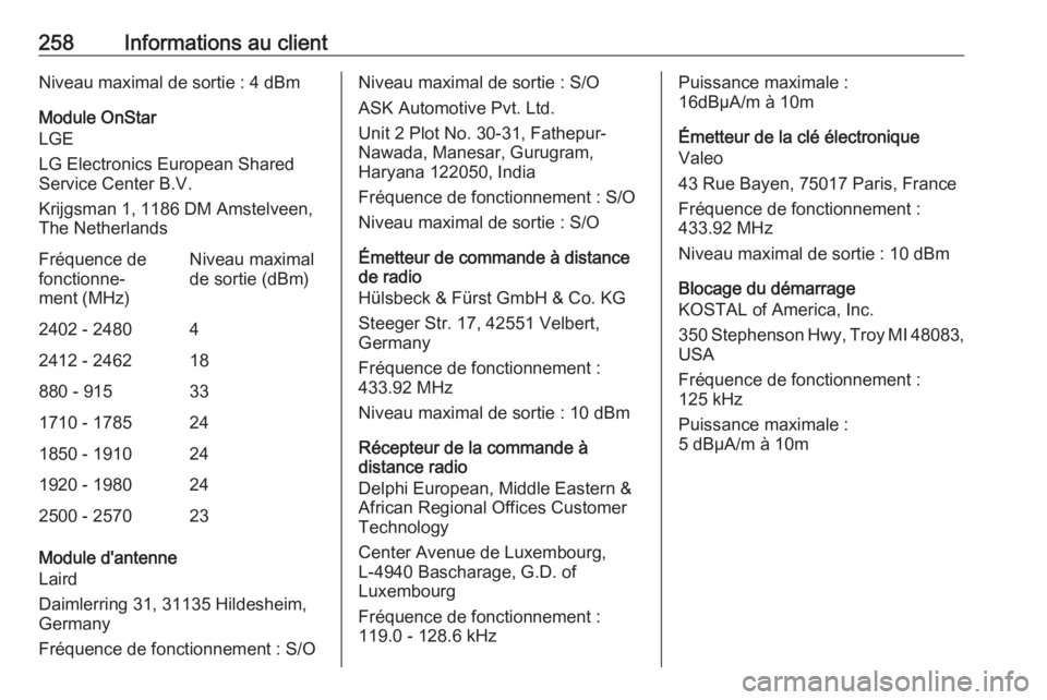 OPEL CROSSLAND X 2018  Manuel dutilisation (in French) 258Informations au clientNiveau maximal de sortie : 4 dBm
Module OnStar
LGE
LG Electronics European Shared
Service Center B.V.
Krijgsman 1, 1186 DM Amstelveen,
The NetherlandsFréquence de
fonctionne OPEL CROSSLAND X 2018  Manuel dutilisation (in French) 258Informations au clientNiveau maximal de sortie : 4 dBm
Module OnStar
LGE
LG Electronics European Shared
Service Center B.V.
Krijgsman 1, 1186 DM Amstelveen,
The NetherlandsFréquence de
fonctionne