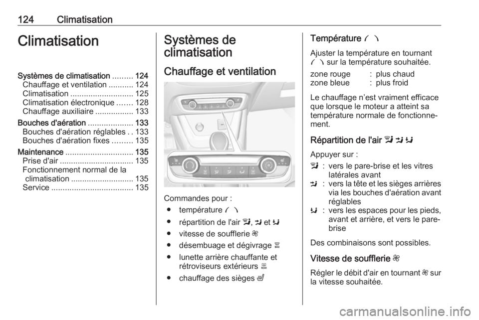OPEL CROSSLAND X 2018.5  Manuel dutilisation (in French) 124ClimatisationClimatisationSystèmes de climatisation.........124
Chauffage et ventilation ...........124
Climatisation ............................ 125
Climatisation électronique .......128
Chauff