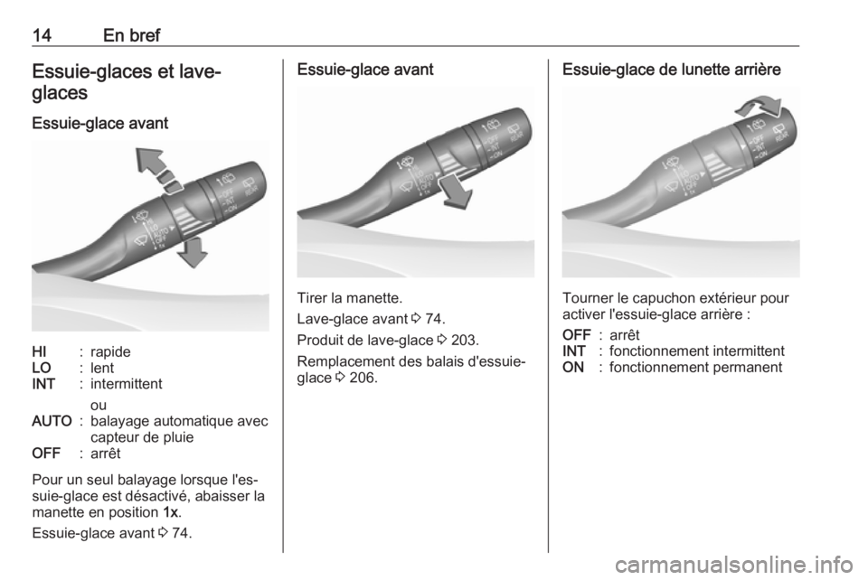 OPEL CROSSLAND X 2018.5  Manuel dutilisation (in French) 14En brefEssuie-glaces et lave-glaces
Essuie-glace avantHI:rapideLO:lentINT:intermittent
ouAUTO:balayage automatique avec
capteur de pluieOFF:arrêt
Pour un seul balayage lorsque l'es‐
suie-glac