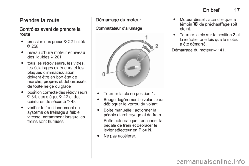 OPEL CROSSLAND X 2018.5  Manuel dutilisation (in French) En bref17Prendre la route
Contrôles avant de prendre la
route
● pression des pneus  3 221  et état
3  258
● niveau d'huile moteur et niveau des liquides  3 201
● tous les rétroviseurs, le