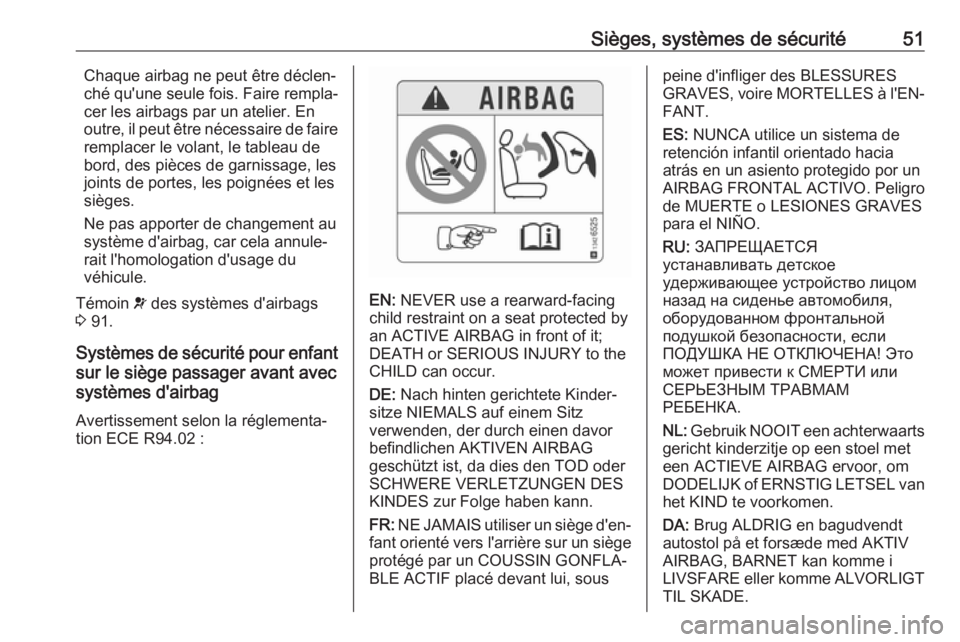 OPEL CROSSLAND X 2018.5  Manuel dutilisation (in French) Sièges, systèmes de sécurité51Chaque airbag ne peut être déclen‐
ché qu'une seule fois. Faire rempla‐
cer les airbags par un atelier. En
outre, il peut être nécessaire de faire
rempla