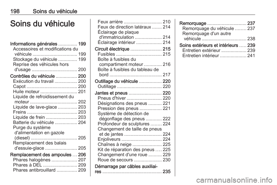 OPEL CROSSLAND X 2019  Manuel dutilisation (in French) 198Soins du véhiculeSoins du véhiculeInformations générales..............199
Accessoires et modifications du véhicule .................................. 199
Stockage du véhicule ..............19