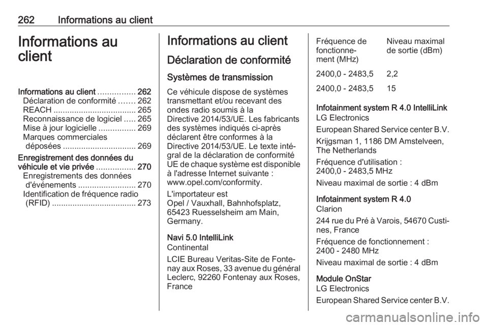 OPEL CROSSLAND X 2019 Manuel dutilisation (in French) 262Informations au clientInformations au
clientInformations au client ................262
Déclaration de conformité .......262
REACH .................................... 265
Reconnaissance de logici OPEL CROSSLAND X 2019 Manuel dutilisation (in French) 262Informations au clientInformations au
clientInformations au client ................262
Déclaration de conformité .......262
REACH .................................... 265
Reconnaissance de logici