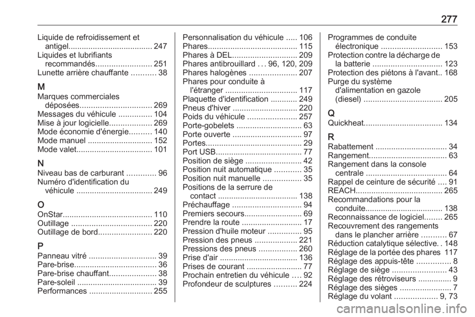 OPEL CROSSLAND X 2019 Manuel dutilisation (in French) 277Liquide de refroidissement etantigel...................................... 247
Liquides et lubrifiants recommandés ......................... 251
Lunette arrière chauffante ...........38
M Marque OPEL CROSSLAND X 2019 Manuel dutilisation (in French) 277Liquide de refroidissement etantigel...................................... 247
Liquides et lubrifiants recommandés ......................... 251
Lunette arrière chauffante ...........38
M Marque