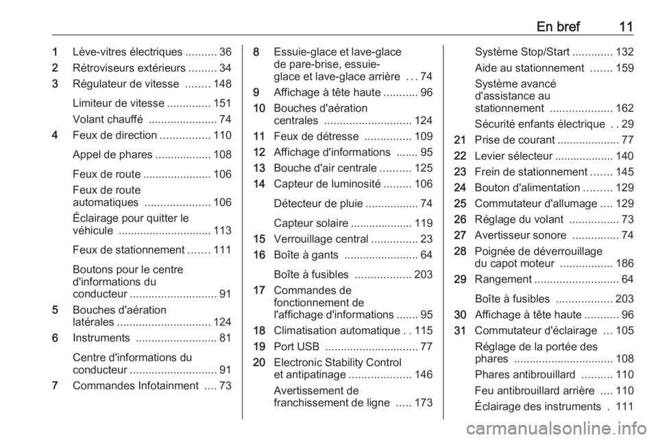 OPEL CROSSLAND X 2019.75  Manuel dutilisation (in French) En bref111Lève-vitres électriques ..........36
2 Rétroviseurs extérieurs .........34
3 Régulateur de vitesse  ........148
Limiteur de vitesse ..............151
Volant chauffé  ..................