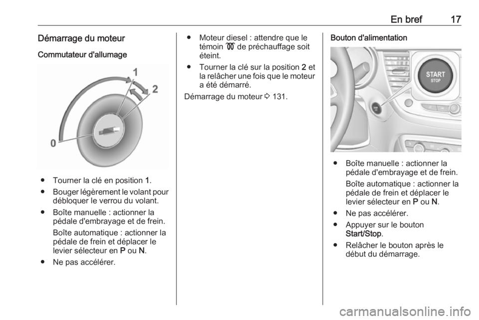 OPEL CROSSLAND X 2019.75  Manuel dutilisation (in French) En bref17Démarrage du moteurCommutateur d'allumage
● Tourner la clé en position  1.
● Bouger légèrement le volant pour
débloquer le verrou du volant.
● Boîte manuelle : actionner la p�