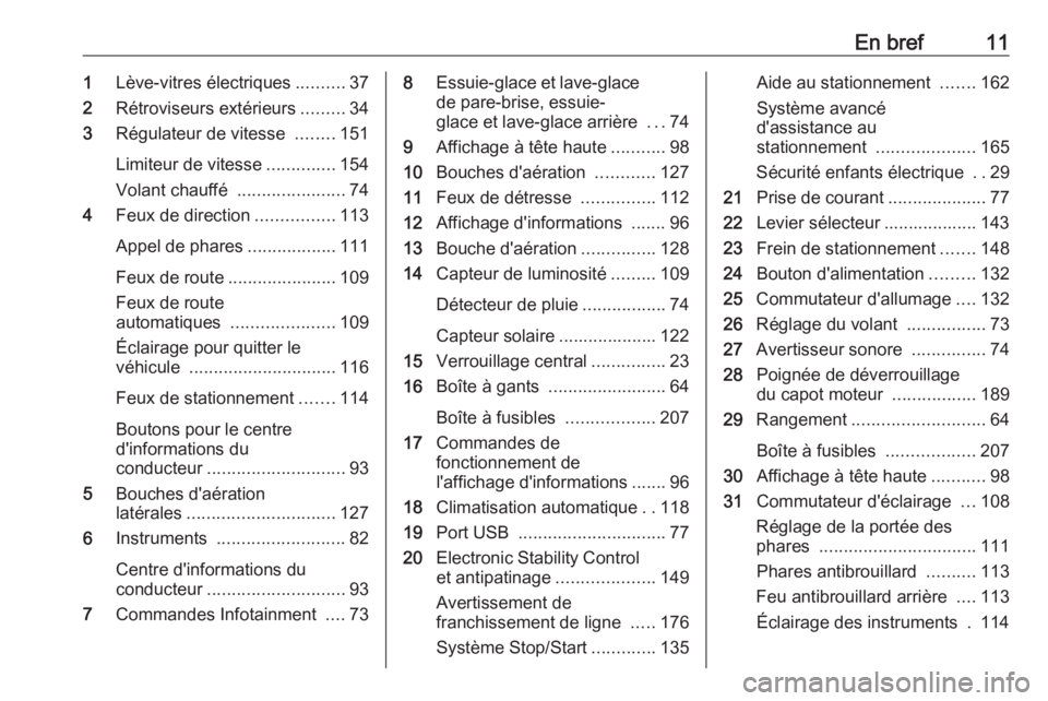 OPEL CROSSLAND X 2020  Manuel dutilisation (in French) En bref111Lève-vitres électriques ..........37
2 Rétroviseurs extérieurs .........34
3 Régulateur de vitesse  ........151
Limiteur de vitesse ..............154
Volant chauffé  ..................