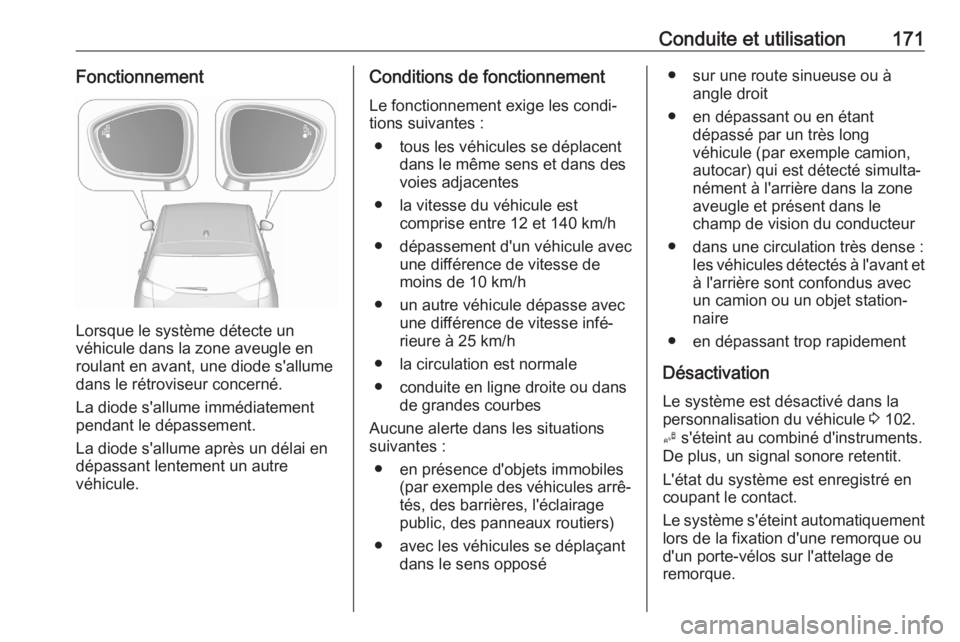 OPEL CROSSLAND X 2020 Manuel dutilisation (in French) Conduite et utilisation171Fonctionnement
Lorsque le système détecte un
véhicule dans la zone aveugle en
roulant en avant, une diode s'allume
dans le rétroviseur concerné.
La diode s'allum OPEL CROSSLAND X 2020 Manuel dutilisation (in French) Conduite et utilisation171Fonctionnement
Lorsque le système détecte un
véhicule dans la zone aveugle en
roulant en avant, une diode s'allume
dans le rétroviseur concerné.
La diode s'allum