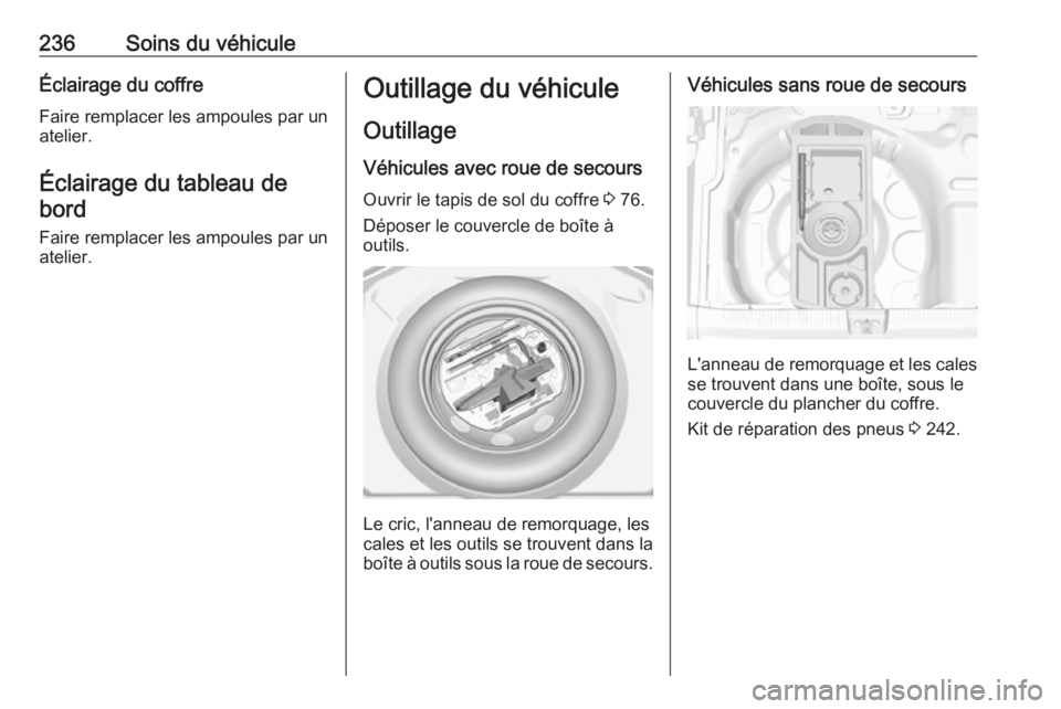OPEL GRANDLAND X 2018 Manuel dutilisation (in French) 236Soins du véhiculeÉclairage du coffreFaire remplacer les ampoules par un
atelier.
Éclairage du tableau de bord
Faire remplacer les ampoules par un
atelier.Outillage du véhicule
Outillage Véhicu OPEL GRANDLAND X 2018 Manuel dutilisation (in French) 236Soins du véhiculeÉclairage du coffreFaire remplacer les ampoules par un
atelier.
Éclairage du tableau de bord
Faire remplacer les ampoules par un
atelier.Outillage du véhicule
Outillage Véhicu