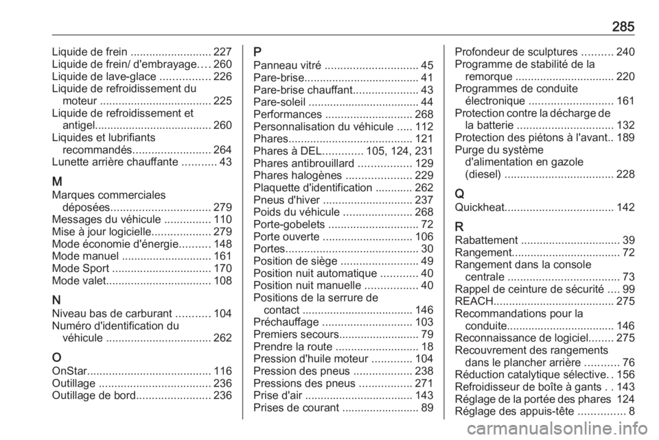 OPEL GRANDLAND X 2018  Manuel dutilisation (in French) 285Liquide de frein .......................... 227
Liquide de frein/ d'embrayage ....260
Liquide de lave-glace  ................226
Liquide de refroidissement du moteur  ..........................