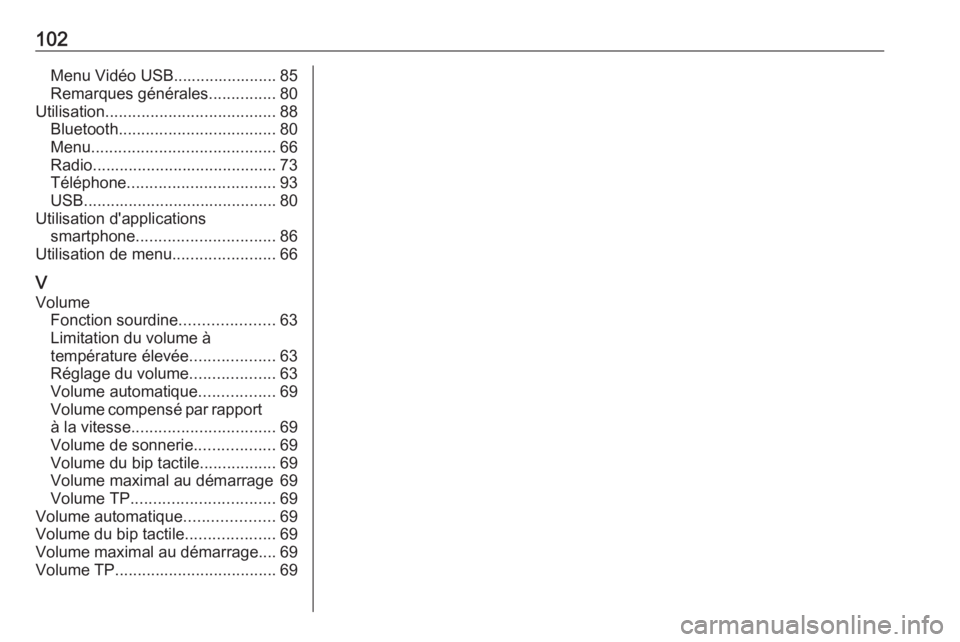 OPEL GRANDLAND X 2018.5  Manuel multimédia (in French) 102Menu Vidéo USB....................... 85
Remarques générales ...............80
Utilisation ...................................... 88
Bluetooth ................................... 80
Menu .......