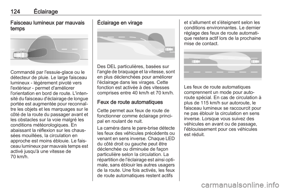 OPEL GRANDLAND X 2018.5  Manuel dutilisation (in French) 124ÉclairageFaisceau lumineux par mauvais
temps
Commandé par l'essuie-glace ou le
détecteur de pluie. Le large faisceau
lumineux - légèrement pivoté vers
l'extérieur - permet d'amé