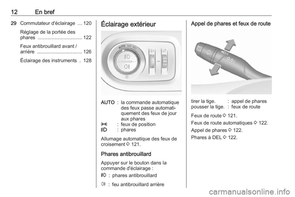 OPEL GRANDLAND X 2018.5  Manuel dutilisation (in French) 12En bref29Commutateur d'éclairage  ...120
Réglage de la portée des
phares  ................................ 122
Feux antibrouillard avant /
arrière  ................................. 126
Écl