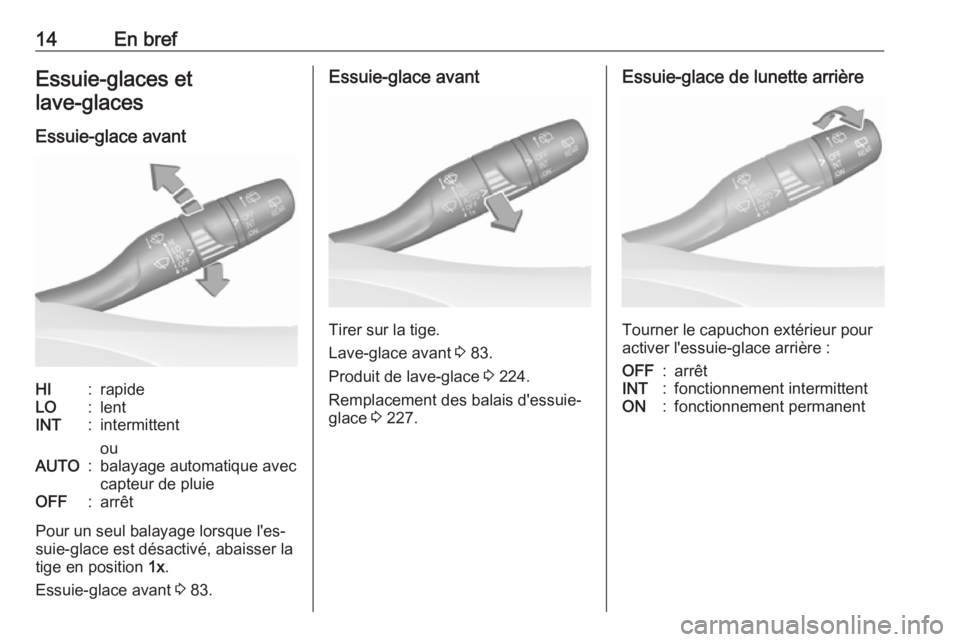 OPEL GRANDLAND X 2018.5  Manuel dutilisation (in French) 14En brefEssuie-glaces et
lave-glaces 
Essuie-glace avantHI:rapideLO:lentINT:intermittent
ouAUTO:balayage automatique avec
capteur de pluieOFF:arrêt
Pour un seul balayage lorsque l'es‐
suie-gla