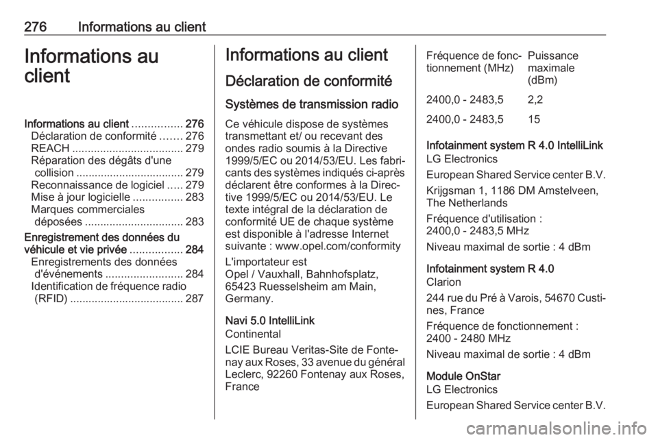 OPEL GRANDLAND X 2018.5 Manuel dutilisation (in French) 276Informations au clientInformations au
clientInformations au client ................276
Déclaration de conformité .......276
REACH .................................... 279
Réparation des dégâts OPEL GRANDLAND X 2018.5 Manuel dutilisation (in French) 276Informations au clientInformations au
clientInformations au client ................276
Déclaration de conformité .......276
REACH .................................... 279
Réparation des dégâts