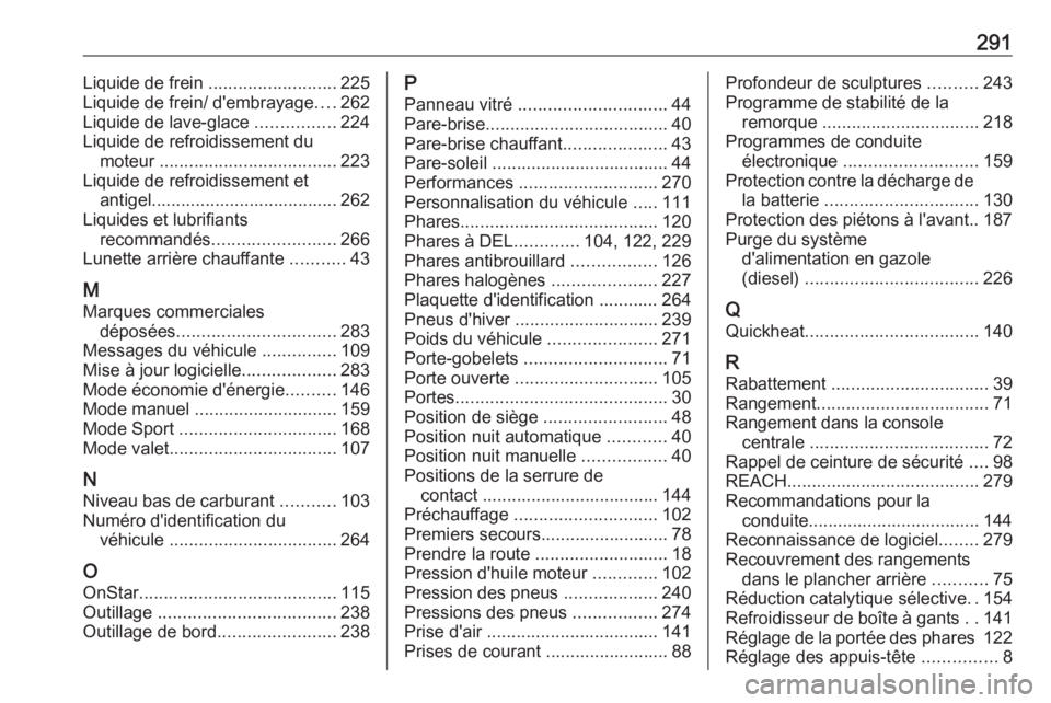 OPEL GRANDLAND X 2018.5  Manuel dutilisation (in French) 291Liquide de frein .......................... 225
Liquide de frein/ d'embrayage ....262
Liquide de lave-glace  ................224
Liquide de refroidissement du moteur  ..........................