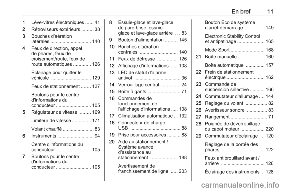 OPEL GRANDLAND X 2018.75  Manuel dutilisation (in French) En bref111Lève-vitres électroniques ......41
2 Rétroviseurs extérieurs .........38
3 Bouches d'aération
latérales .............................. 140
4 Feux de direction, appel
de phares, feu