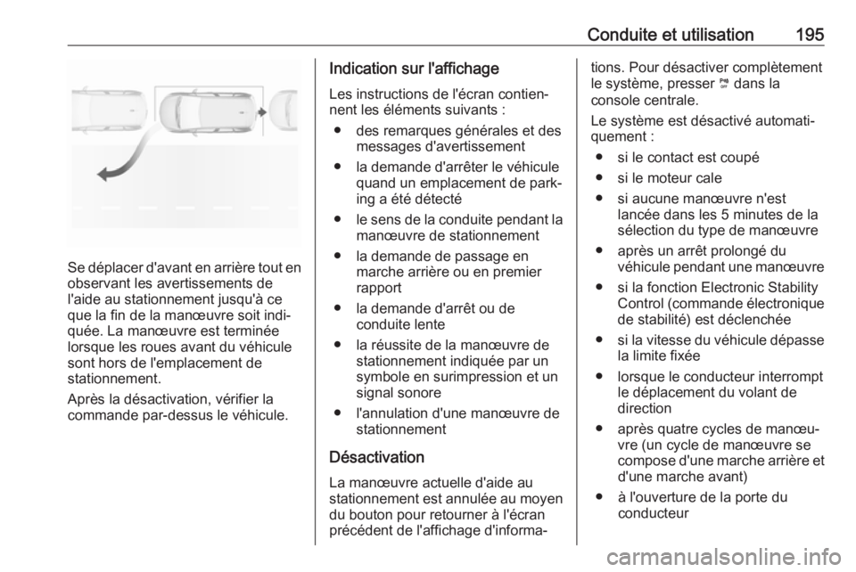 OPEL GRANDLAND X 2018.75  Manuel dutilisation (in French) Conduite et utilisation195
Se déplacer d'avant en arrière tout enobservant les avertissements de
l'aide au stationnement jusqu'à ce
que la fin de la manœuvre soit indi‐
quée. La man