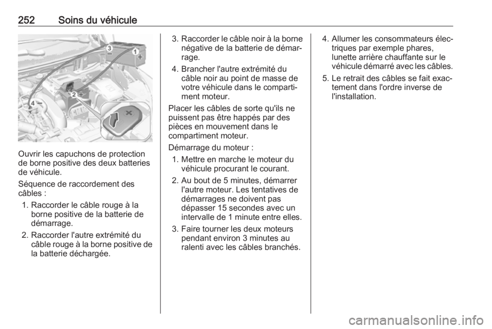 OPEL GRANDLAND X 2018.75 Manuel dutilisation (in French) 252Soins du véhicule
Ouvrir les capuchons de protection
de borne positive des deux batteries de véhicule.
Séquence de raccordement des
câbles :
1. Raccorder le câble rouge à la borne positive de OPEL GRANDLAND X 2018.75 Manuel dutilisation (in French) 252Soins du véhicule
Ouvrir les capuchons de protection
de borne positive des deux batteries de véhicule.
Séquence de raccordement des
câbles :
1. Raccorder le câble rouge à la borne positive de
