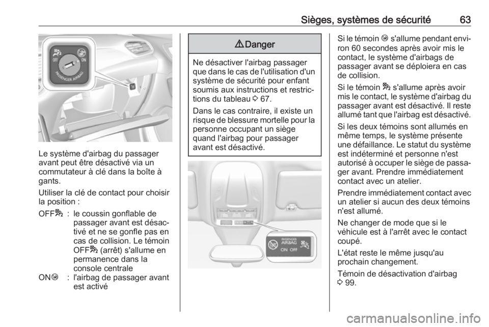 OPEL GRANDLAND X 2018.75  Manuel dutilisation (in French) Sièges, systèmes de sécurité63
Le système d'airbag du passager
avant peut être désactivé via un
commutateur à clé dans la boîte à
gants.
Utiliser la clé de contact pour choisir
la pos