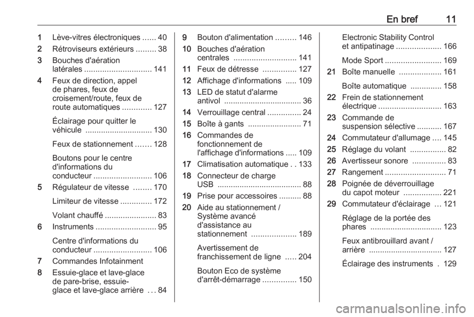 OPEL GRANDLAND X 2019  Manuel dutilisation (in French) En bref111Lève-vitres électroniques ......40
2 Rétroviseurs extérieurs .........38
3 Bouches d'aération
latérales .............................. 141
4 Feux de direction, appel
de phares, feu